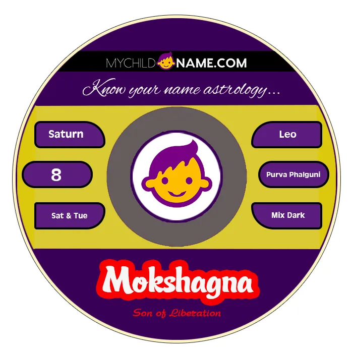 mokshagna name meaning