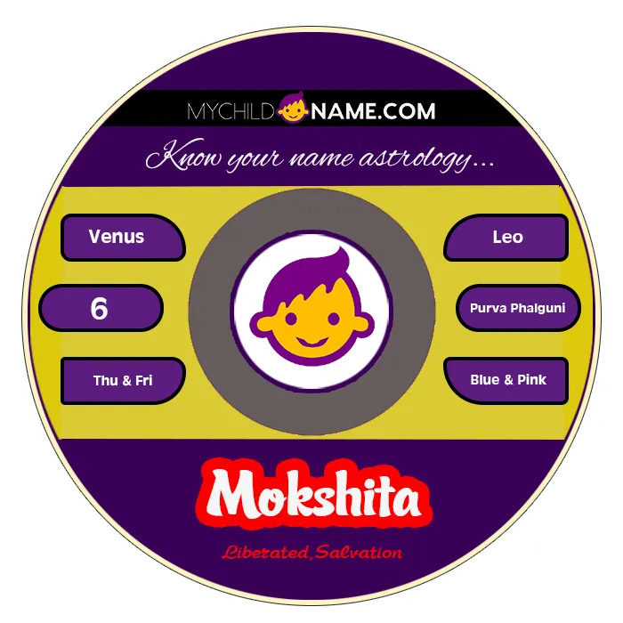 mokshita name meaning