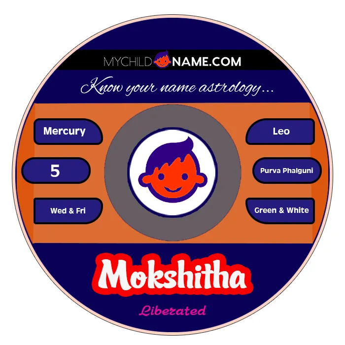 mokshitha name meaning