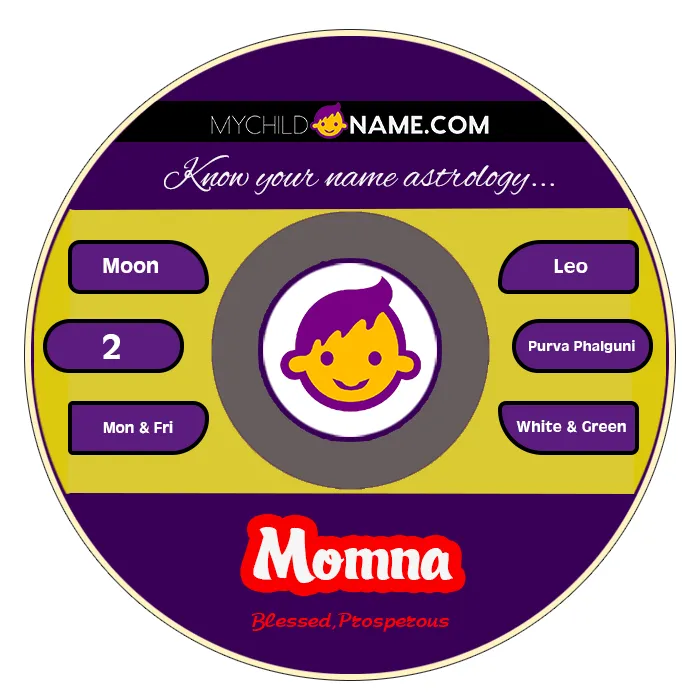 momna name meaning momna name meaning