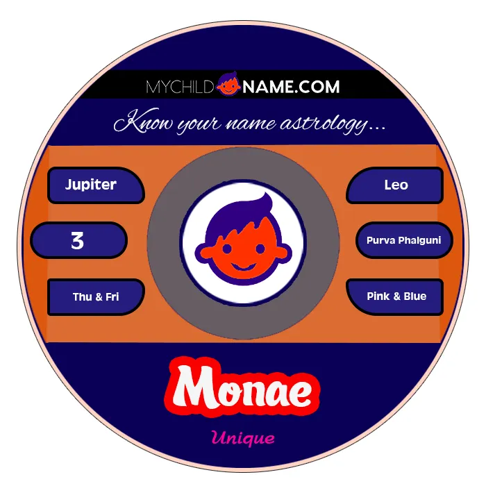 monae name meaning