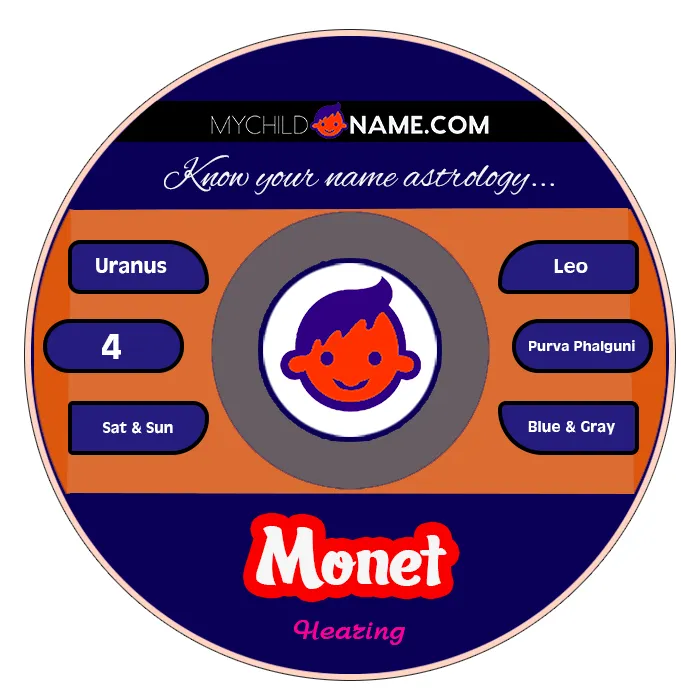 monet name meaning monet name meaning