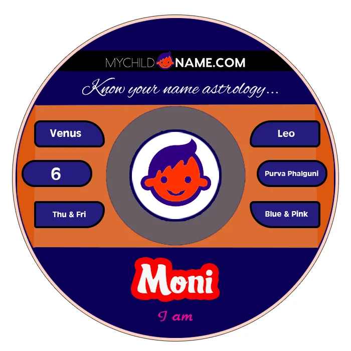 moni name meaning