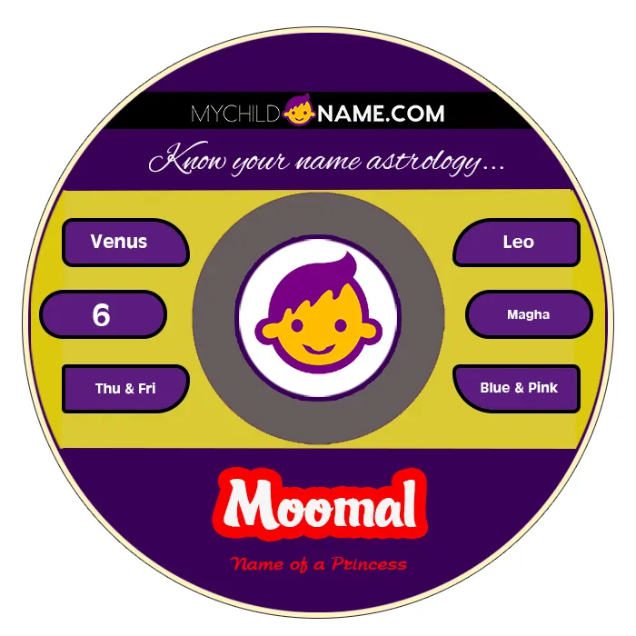 moomal name meaning