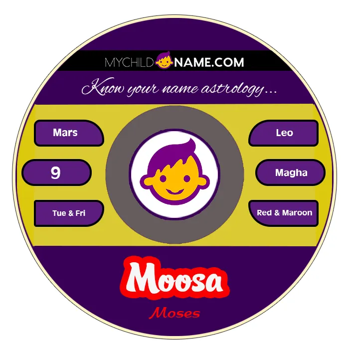 moosa name meaning moosa name meaning