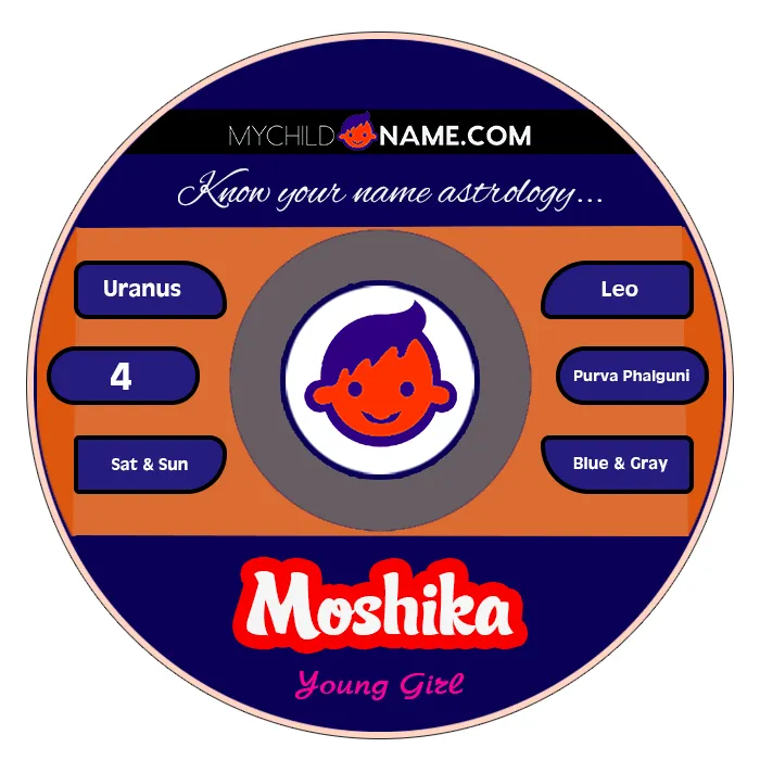 moshika name meaning moshika name meaning