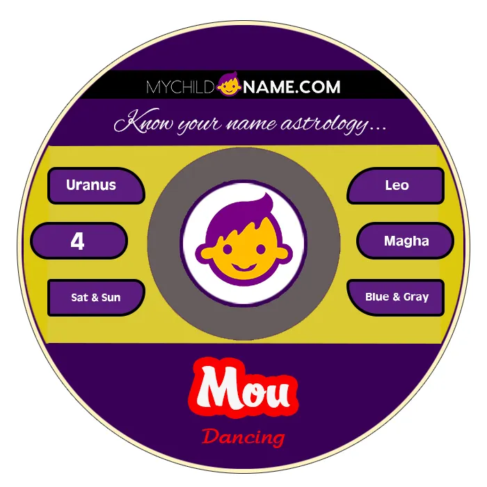 mou name meaning mou name meaning