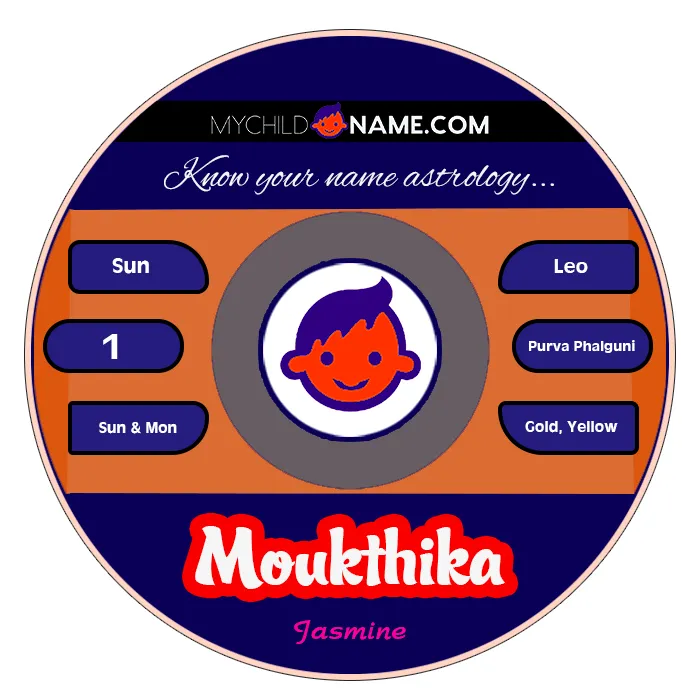 moukthika name meaning