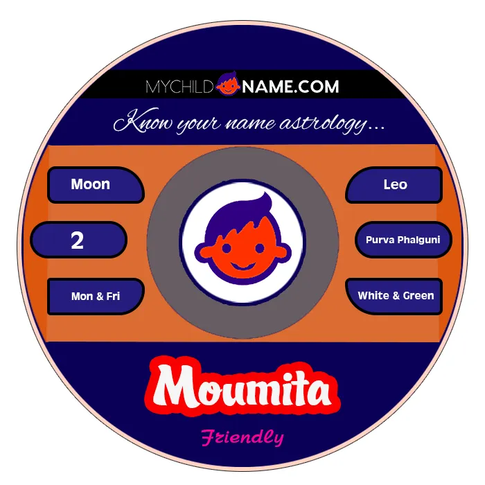 moumita name meaning moumita name meaning