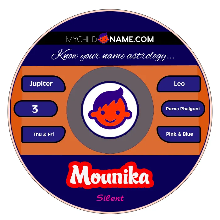 mounika name meaning