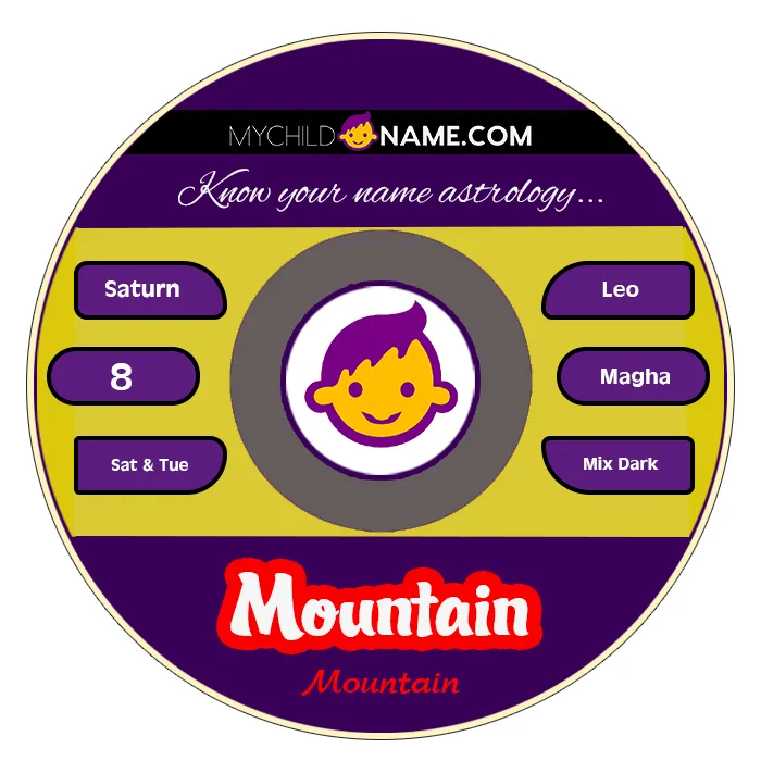 mountain name meaning mountain name meaning