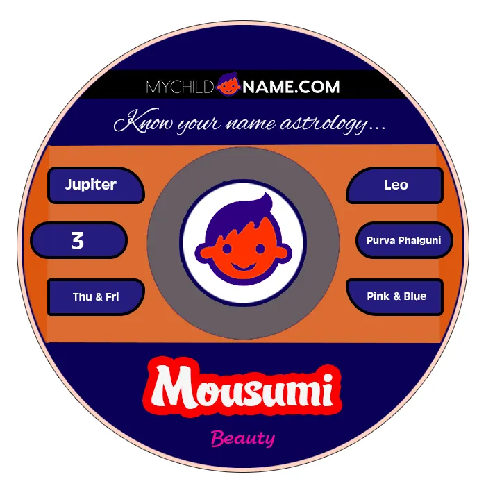 mousumi name meaning