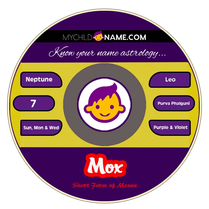 mox name meaning mox name meaning