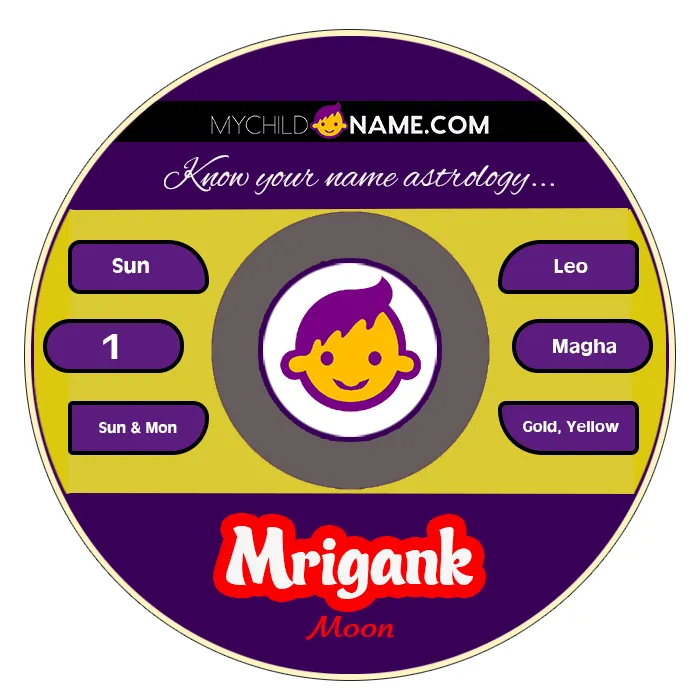 mrigank name meaning mrigank name meaning