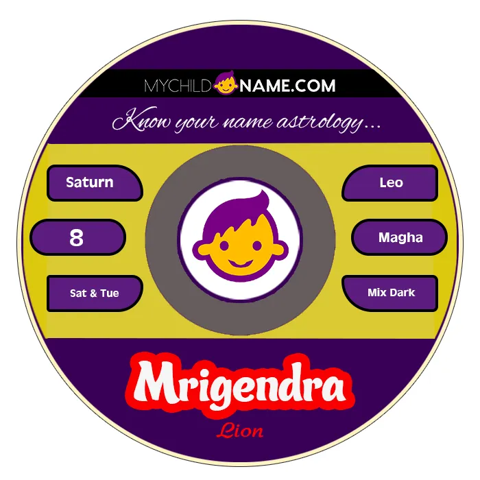 mrigendra name meaning