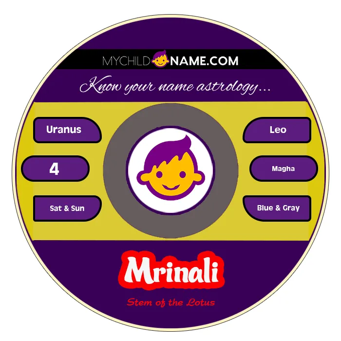 mrinali name meaning mrinali name meaning