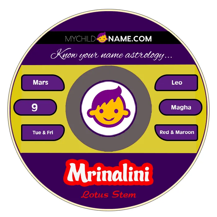mrinalini name meaning mrinalini name meaning