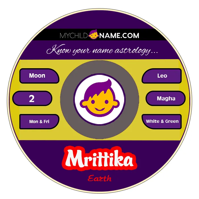 mrittika name meaning mrittika name meaning