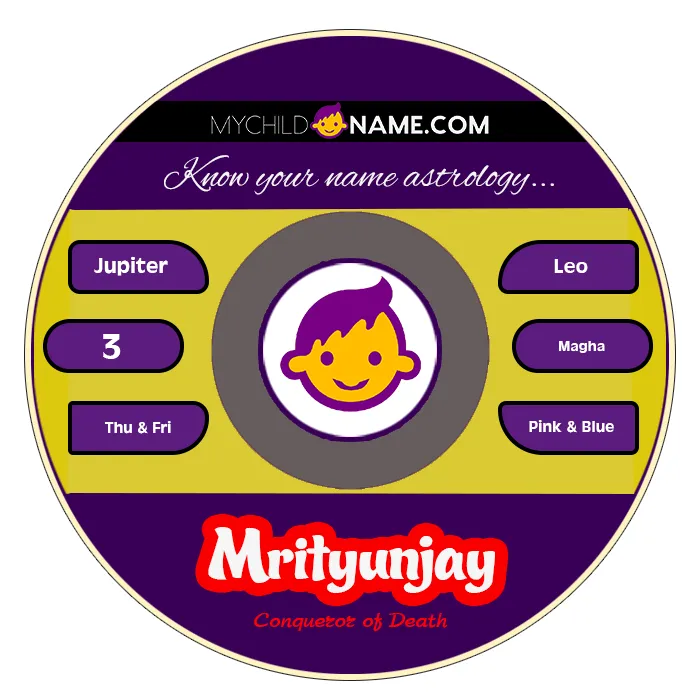 mrityunjay name meaning