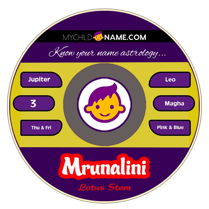 mrunalini name meaning