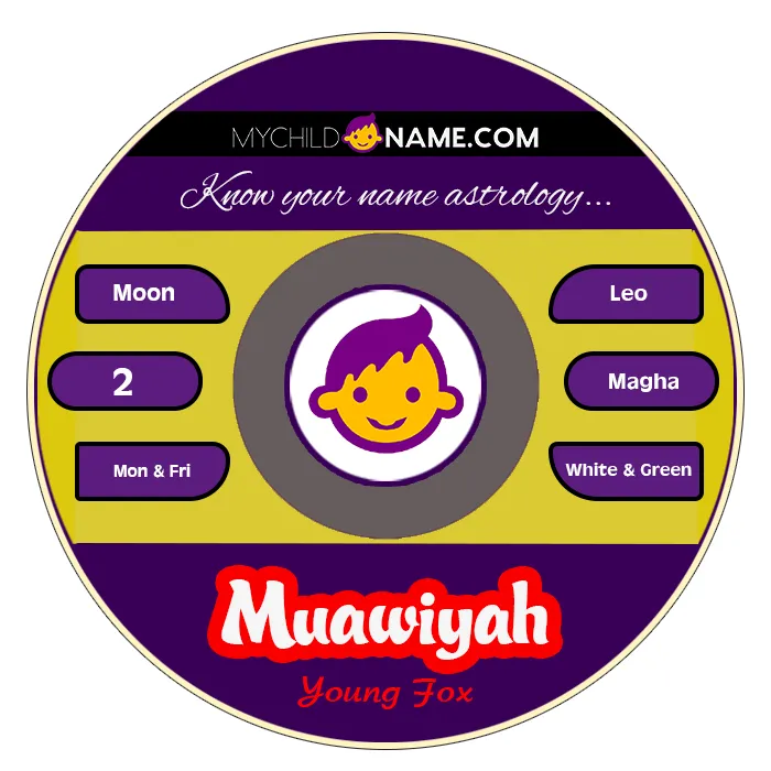 muawiyah name meaning