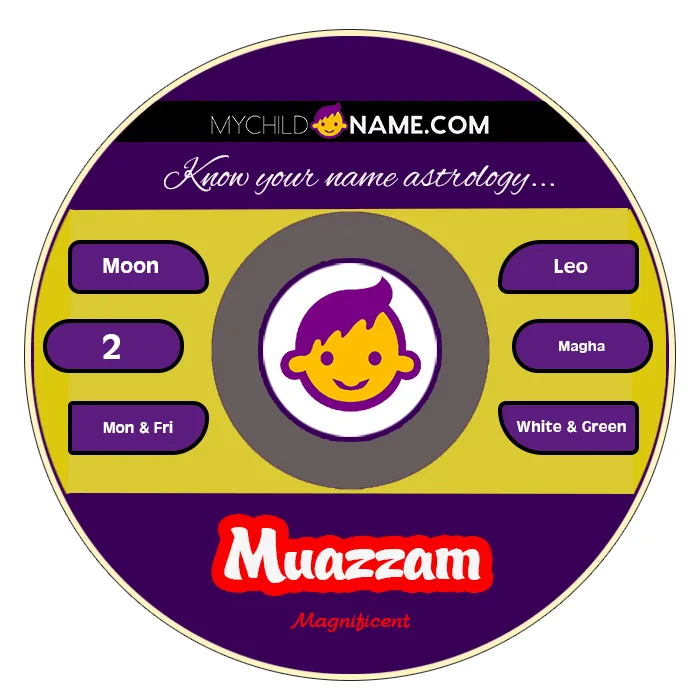 muazzam name meaning muazzam name meaning