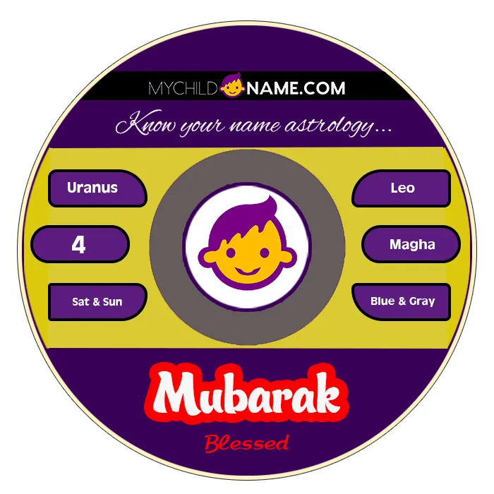 mubarak name meaning mubarak name meaning