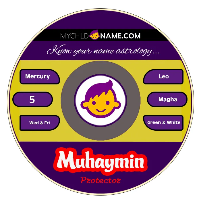 muhaymin name meaning muhaymin name meaning