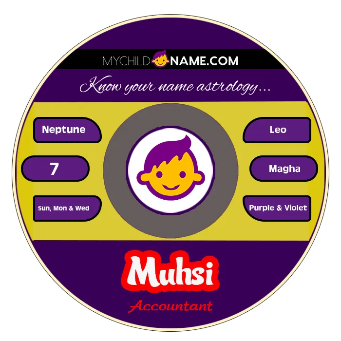 muhsi name meaning muhsi name meaning