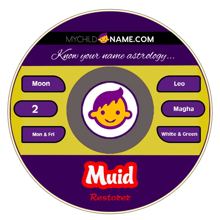 muid name meaning muid name meaning