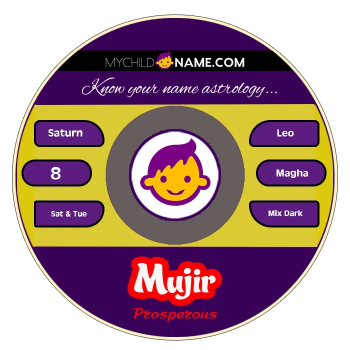 mujir name meaning mujir name meaning