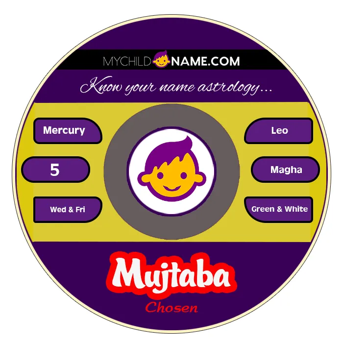 mujtaba name meaning