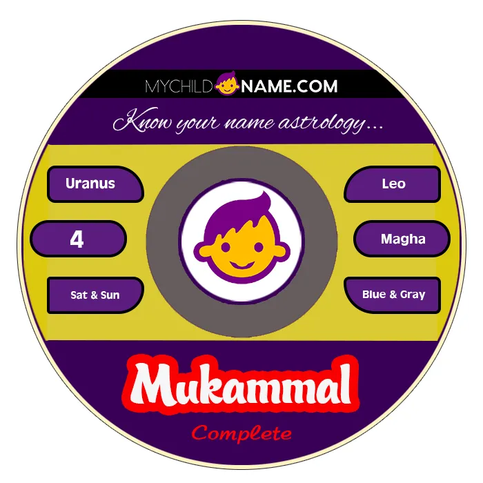 mukammal name meaning mukammal name meaning