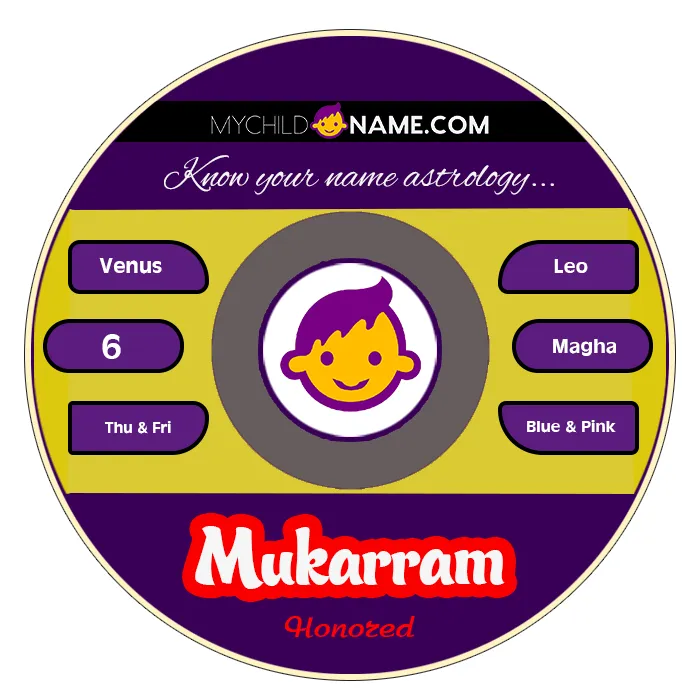 mukarram name meaning mukarram name meaning