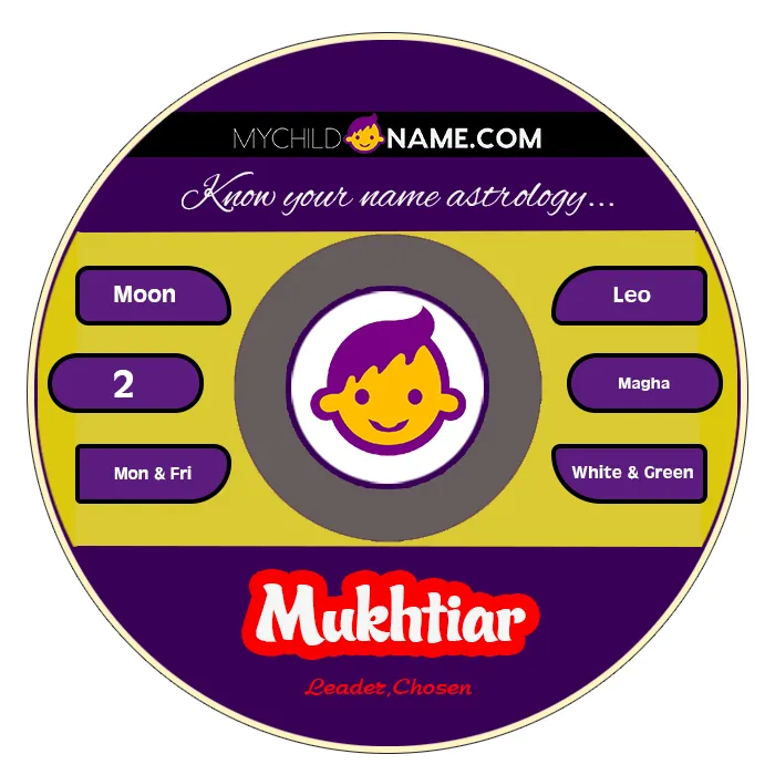 mukhtiar name meaning mukhtiar name meaning
