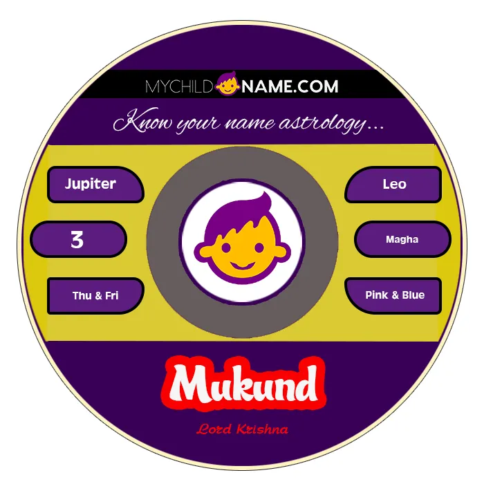 mukund name meaning mukund name meaning