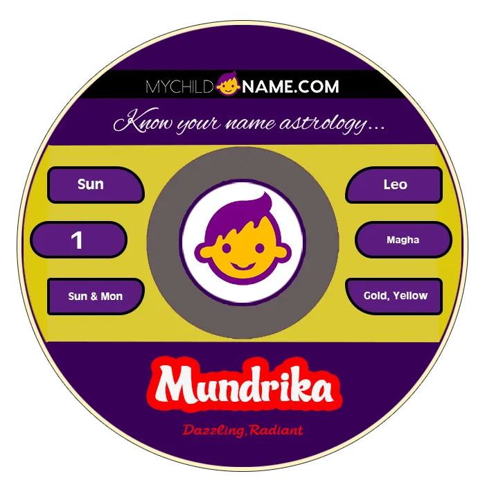 mundrika name meaning mundrika name meaning