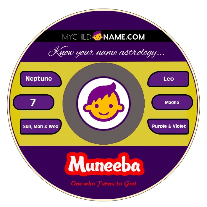 muneeba name meaning muneeba name meaning