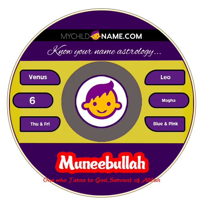 muneebullah name meaning