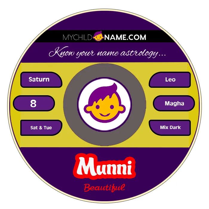 munni name meaning