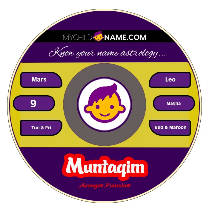 muntaqim name meaning muntaqim name meaning