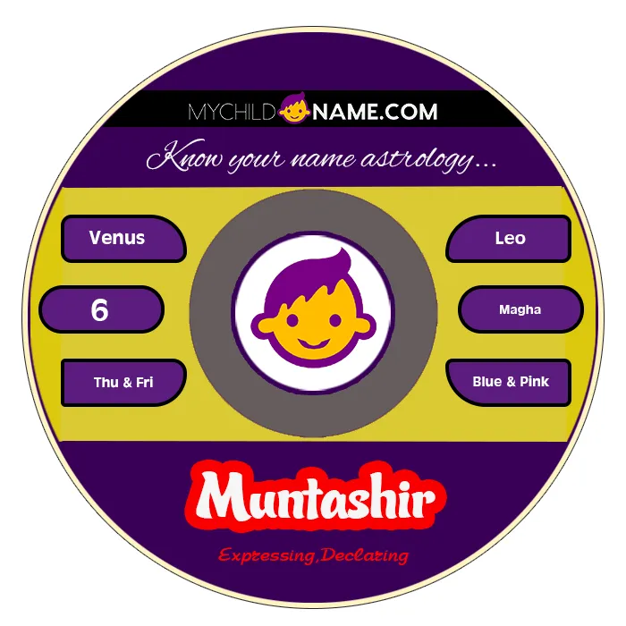 muntashir name meaning