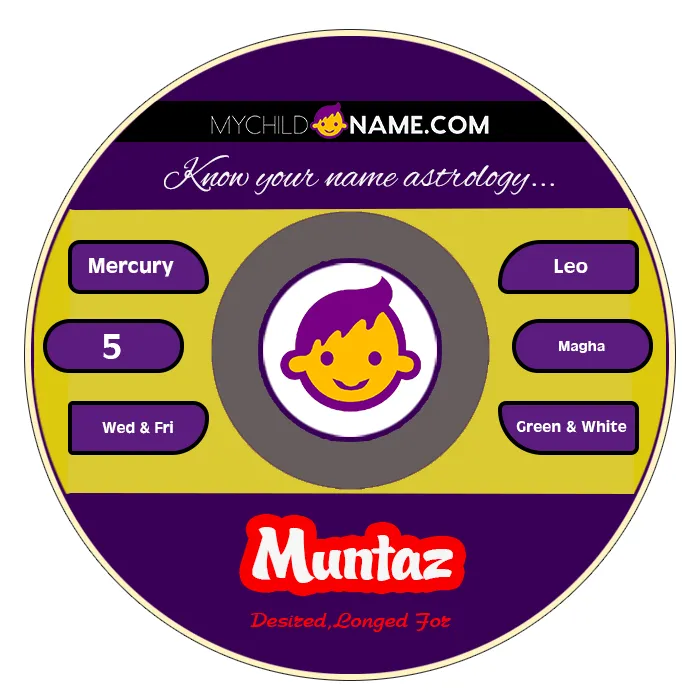 muntaz name meaning muntaz name meaning