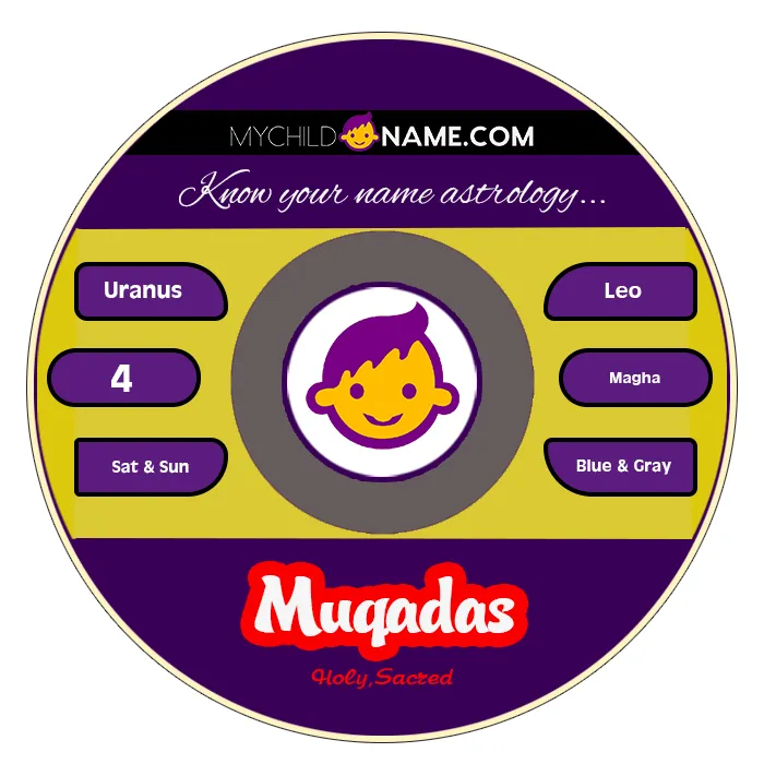 muqadas name meaning