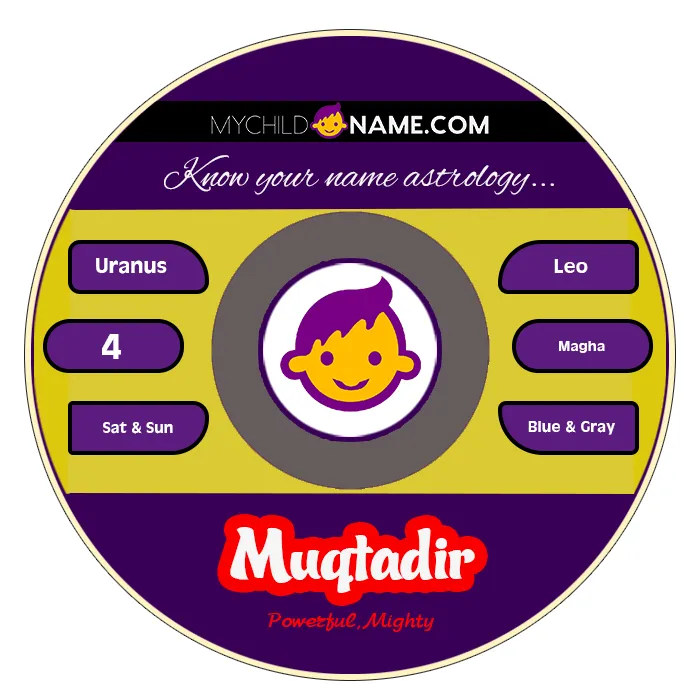 muqtadir name meaning