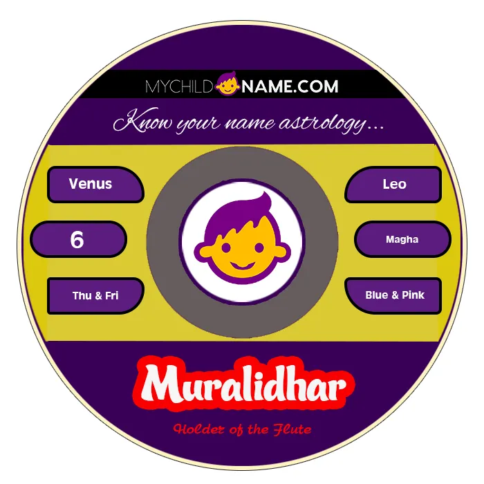 muralidhar name meaning muralidhar name meaning