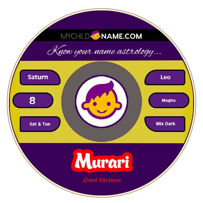murari name meaning