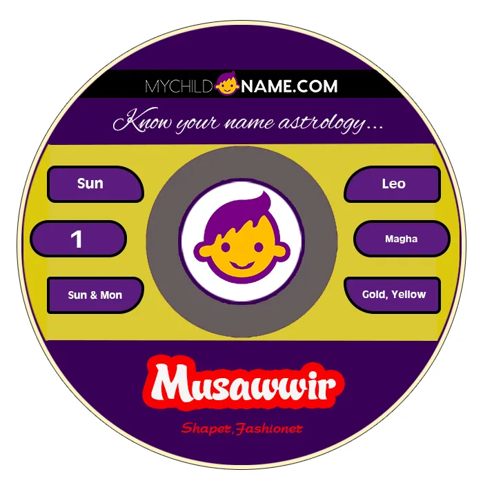 musawwir name meaning