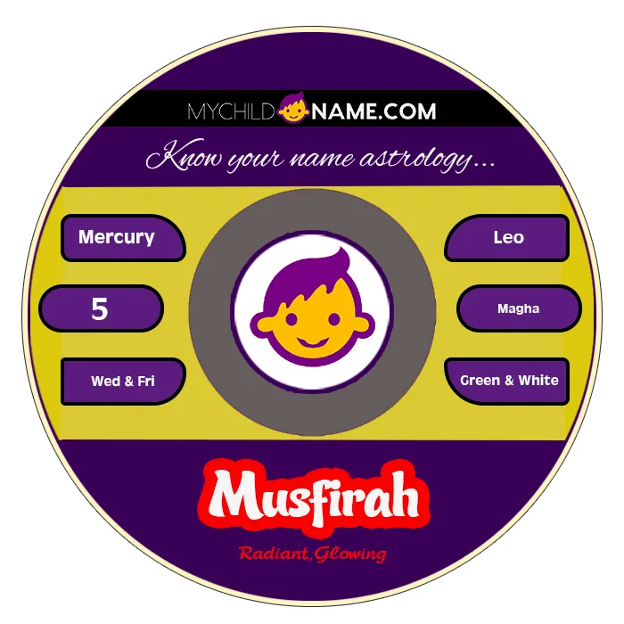 musfirah name meaning