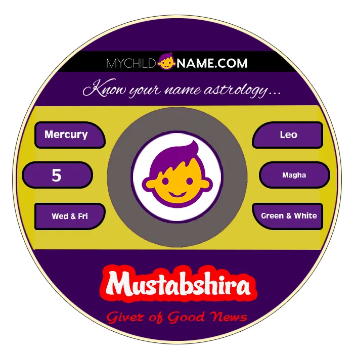 mustabshira name meaning